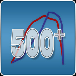 Icon for 500HP POWER