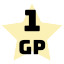 Icon for 1 GIGAPOINT