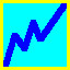 Get a score of over 28,000 in Waves mode.