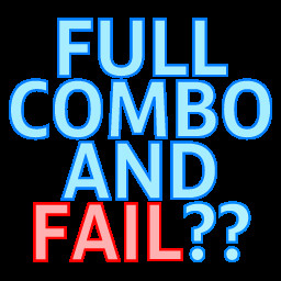 Confusion