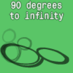 90 degrees to infinity