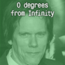 Icon for 0 degrees from Infinity