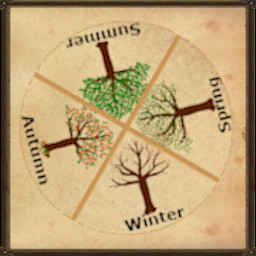 Icon for Turn Of The Century