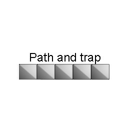 Path and trap levels