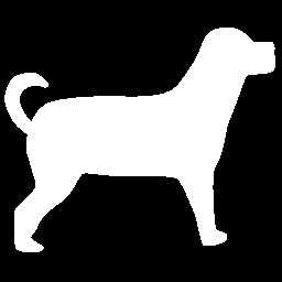 Icon for Dog