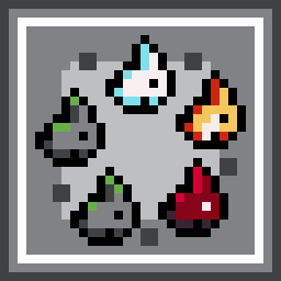 The Kübun-Ross Model