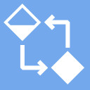 I'll get to it when I get to it