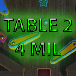 SCORE 4MIL ON TABLE 2