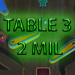 SCORE 2MIL ON TABLE 3