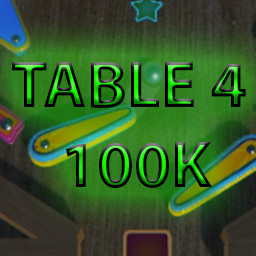 SCORE 100K ON TABLE 4