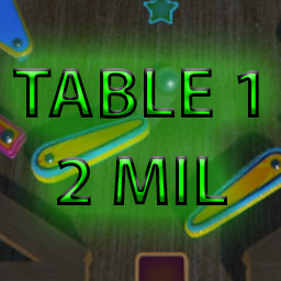 SCORE 2MIL ON TABLE 1