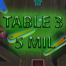 SCORE 5MIL ON TABLE 3
