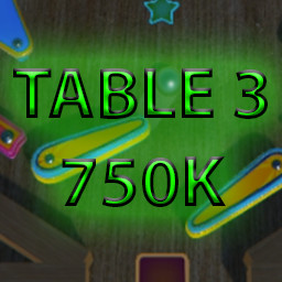 SCORE 750K ON TABLE 3