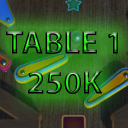 SCORE 250K ON TABLE 1