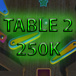 SCORE 250K ON TABLE 2