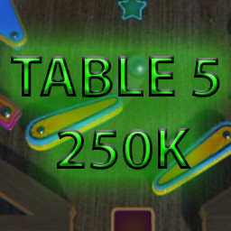 SCORE 250K ON TABLE 5