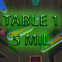 SCORE 5MIL ON TABLE 1