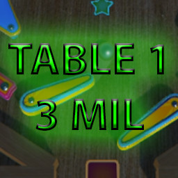 SCORE 3MIL ON TABLE 1