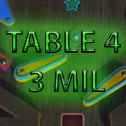 SCORE 3MIL ON TABLE 4