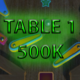 SCORE 500K ON TABLE 1