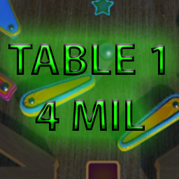 SCORE 4MIL ON TABLE 1
