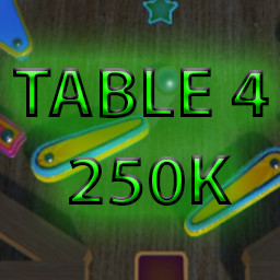 SCORE 250K ON TABLE 4