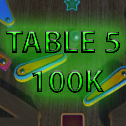 SCORE 100K ON TABLE 5