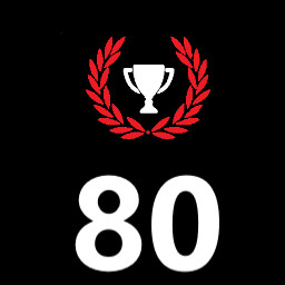 Score 80