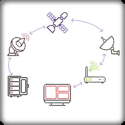 Satellite Internet