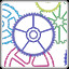 Cogs