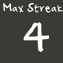Icon for Max Streak 4