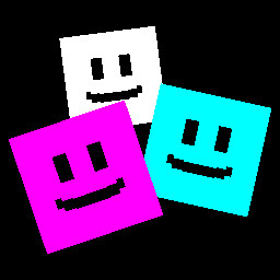 me and my friends