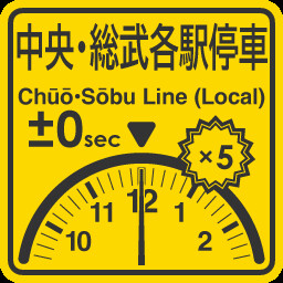 Chuo-Sobu Line punctuality expert