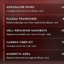 Hmm…upgrades.