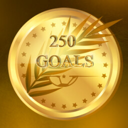 250 Goals Score