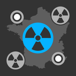 Go Nuclear!