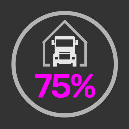 Performance Optimizer