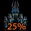 25% OF THE CASTLE IS LIT