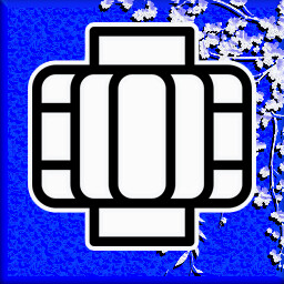 Icon for The alarms