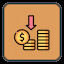Zero Income