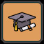 Learner