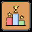Domination Victory