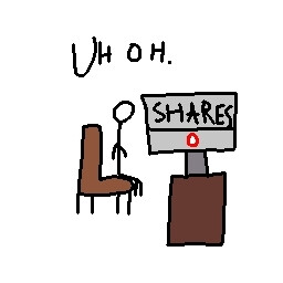 No More Shares Are Held