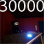 Surveillance Score