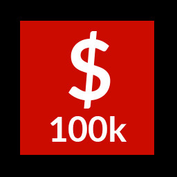 उपलब्धि चिह्न