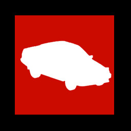 उपलब्धि चिह्न