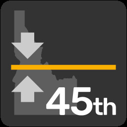 45th Parallel