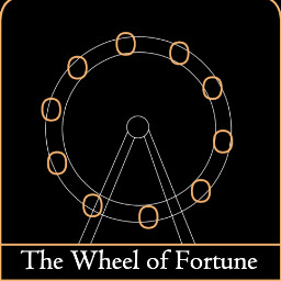 Icon for The Wheel of Fortune