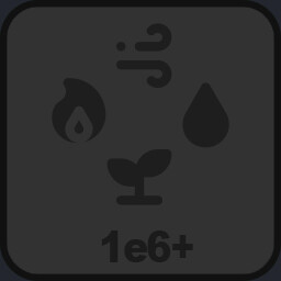 The Four Elements