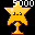 Challenge Grand Master
